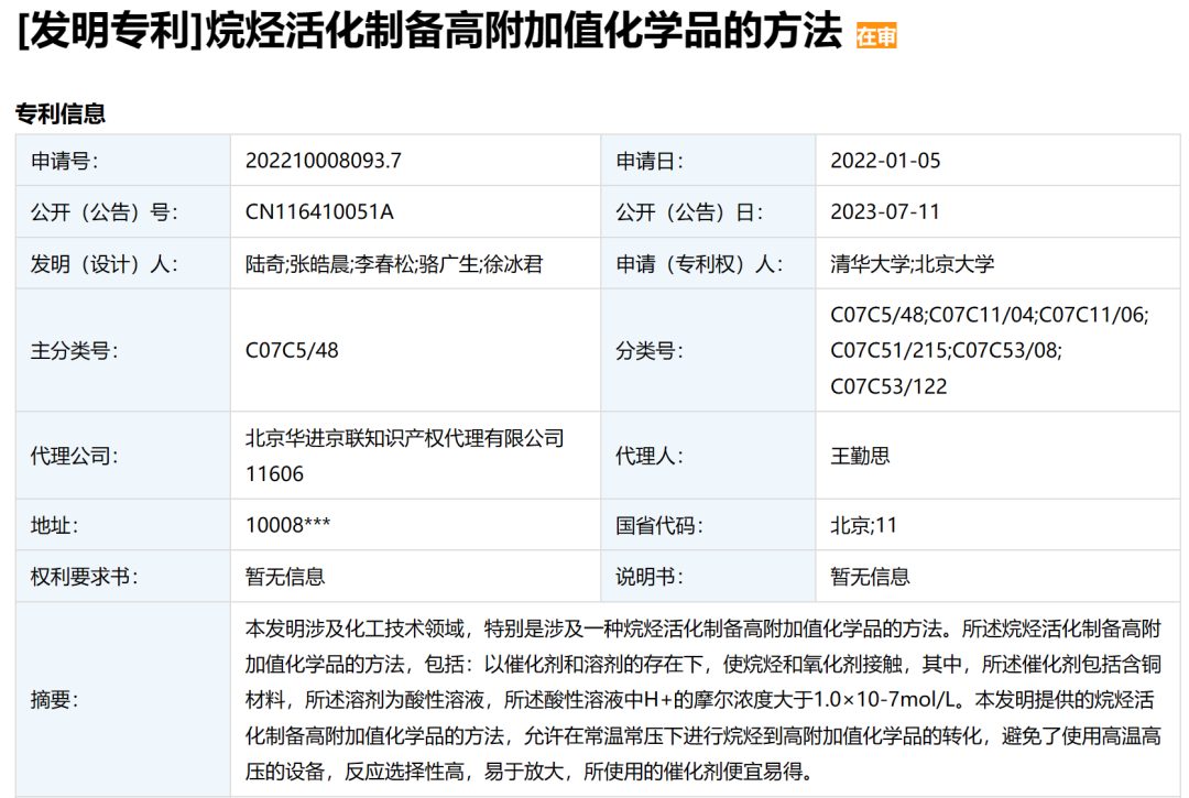 文章未動(dòng)，專利先行！清北聯(lián)手Nature Catalysis，破解Dream Reaction！