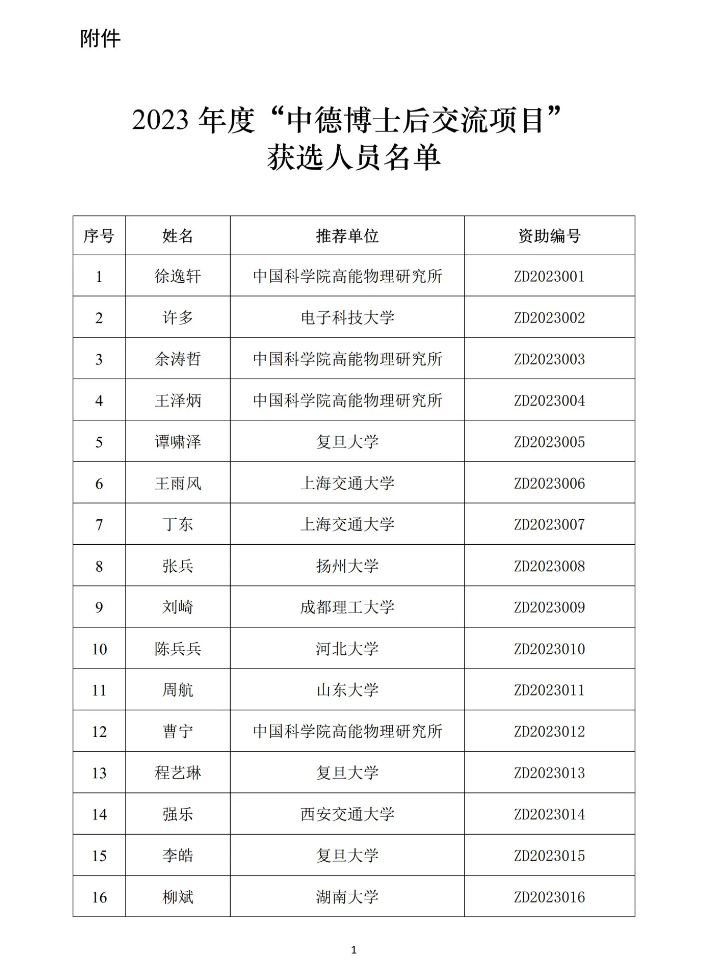 30萬/人！又一博后項目獲選名單，公布！