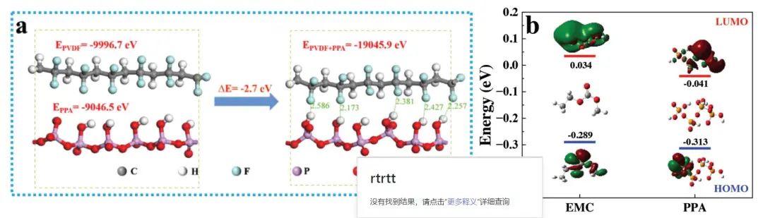 8篇電池頂刊集錦！Angew/AEM/Small/ACS Energy Letters/ACS Nano等成果