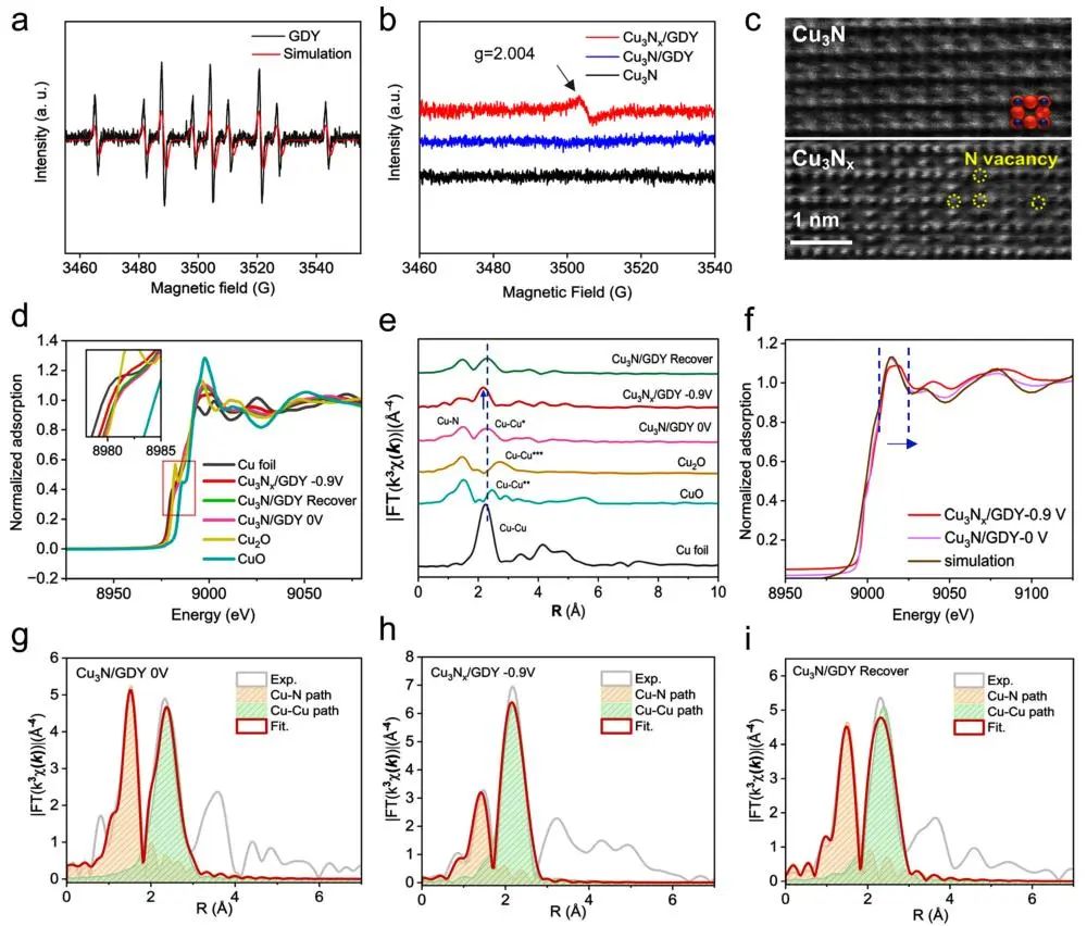北京大學張錦院士，最新JACS！