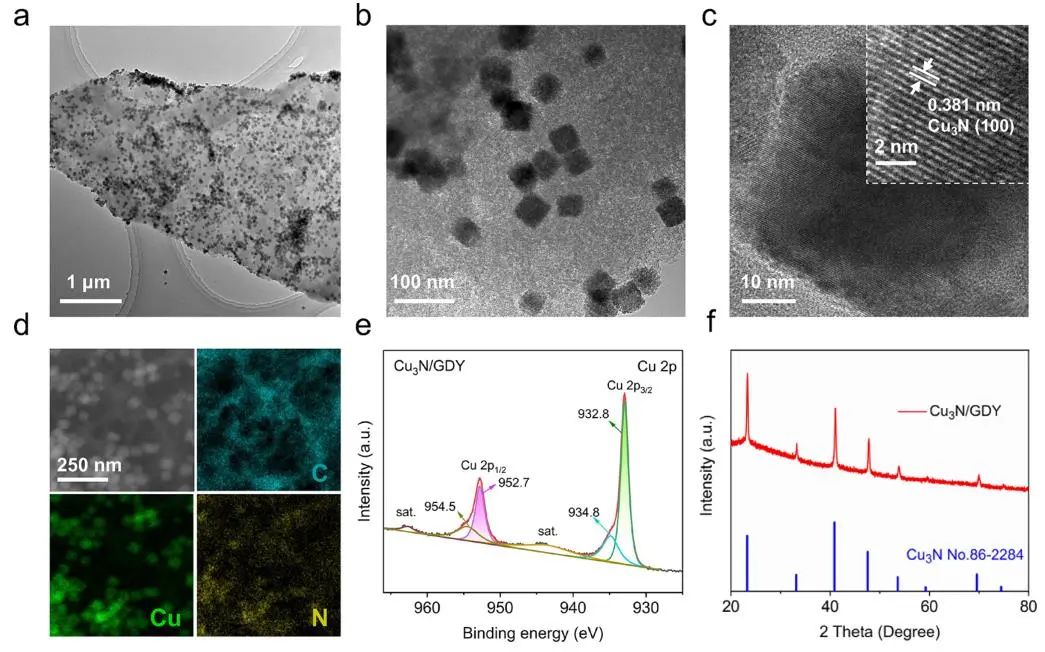 北京大學張錦院士，最新JACS！