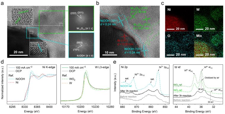 南大周豪慎/鐘苗，最新JACS！