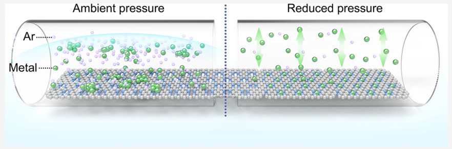 他，師承中科院外籍院士、馬普所高分子研究所所長！發表最新JACS！