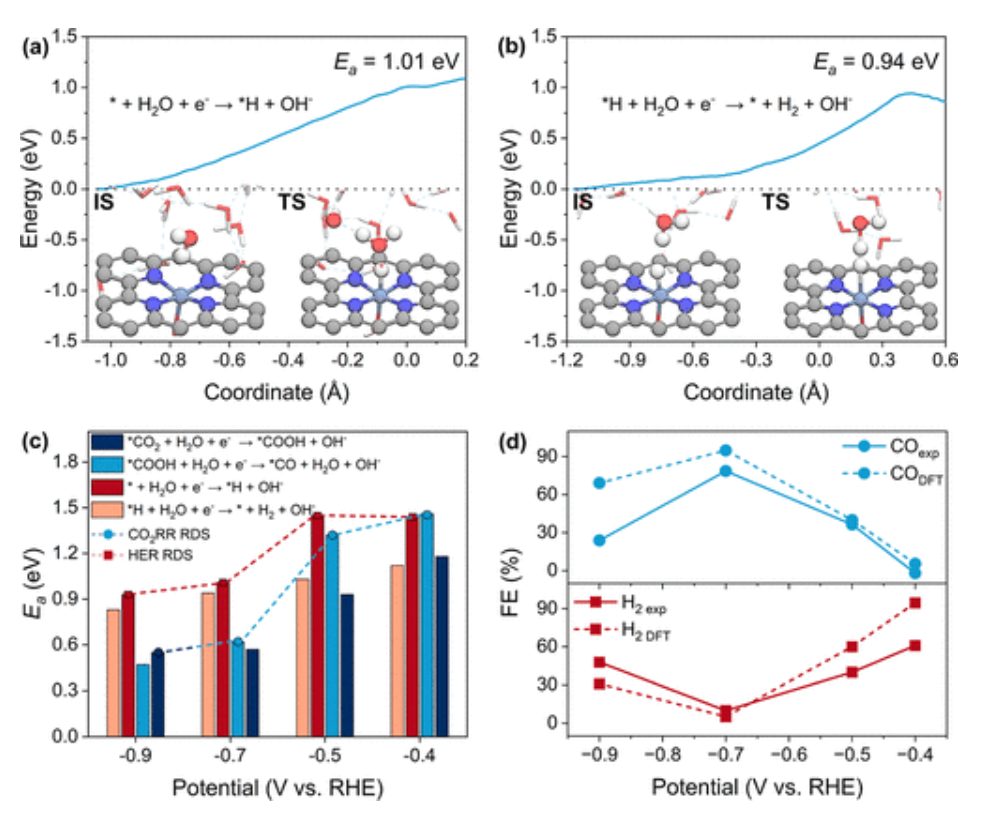 東南大學王金蘭/凌崇益，最新JACS！