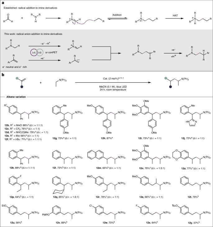 突破！剛發JACS，再發Nature Catalysis！