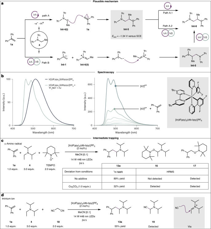 突破！剛發JACS，再發Nature Catalysis！